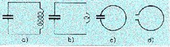 Schwingkreis mit hoher Frequenz